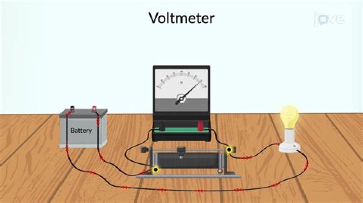 What Is The Voltmeter Reading V