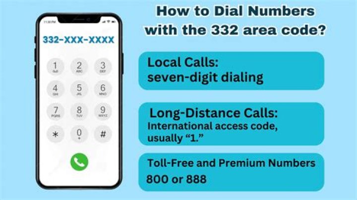 What is the Yak long distance number