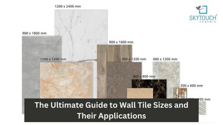 What is tile format