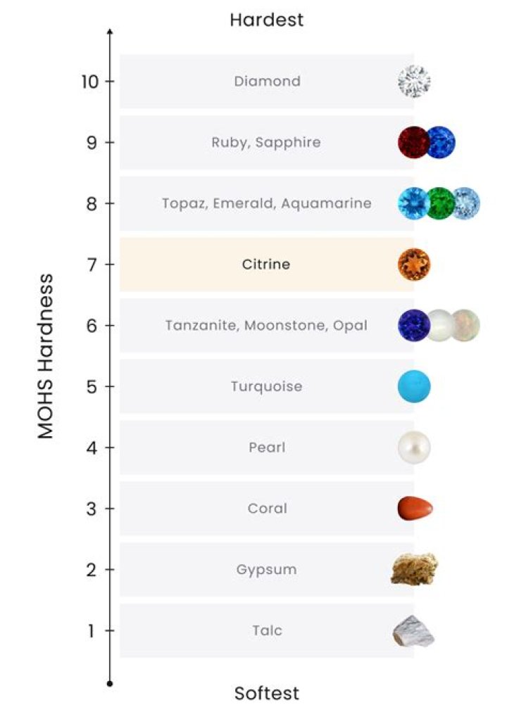 What is tourmaline - How To Discuss