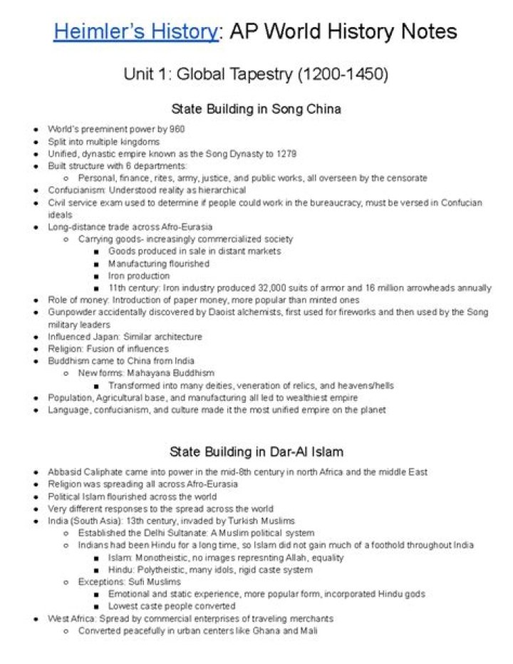 What is Umma AP world history