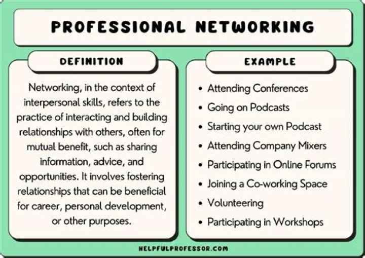 What is urn in networking