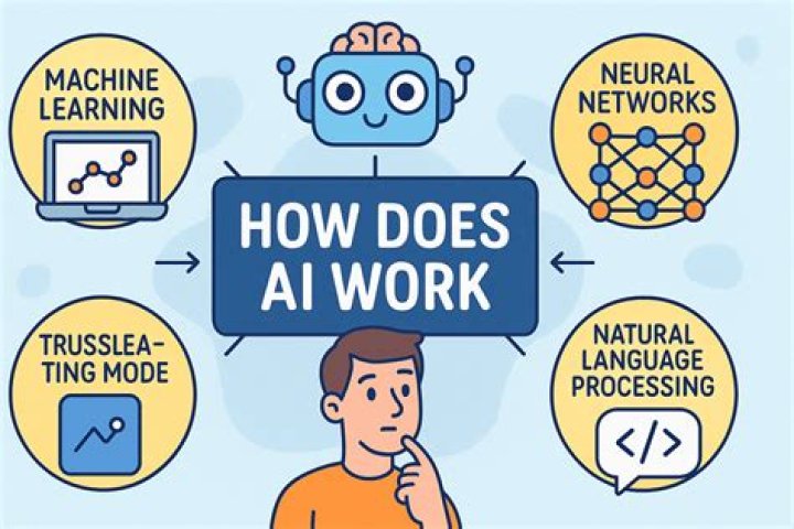 What is VZWPIX? How does it Work?