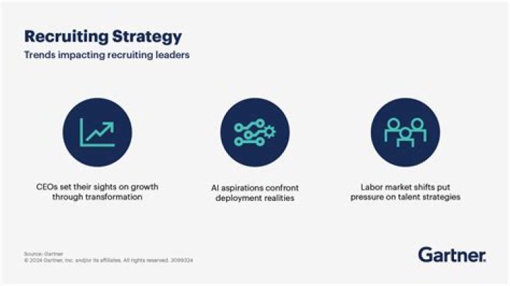 What is your recruitment strategy