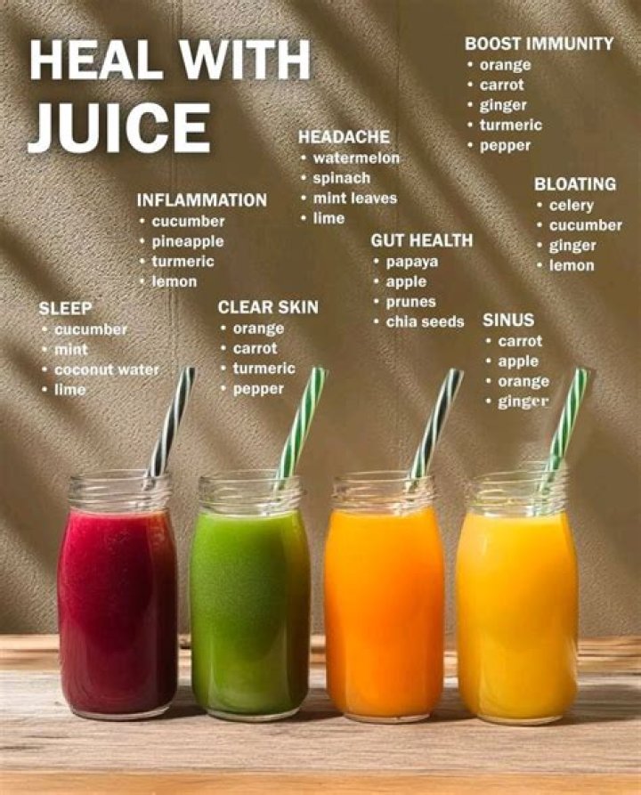 What juices are good for arthritis