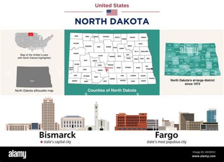 What landforms are by Fargo North Dakota
