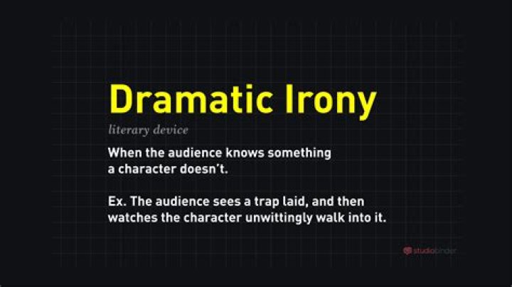 What part of speech is dramatic irony