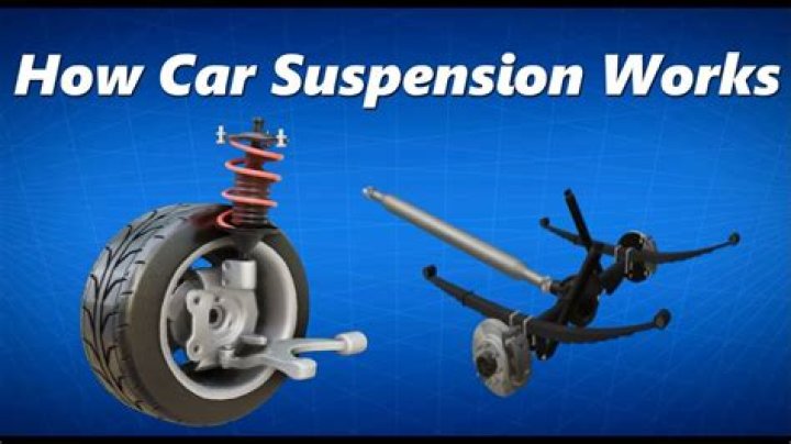 What parts make up the suspension of a car