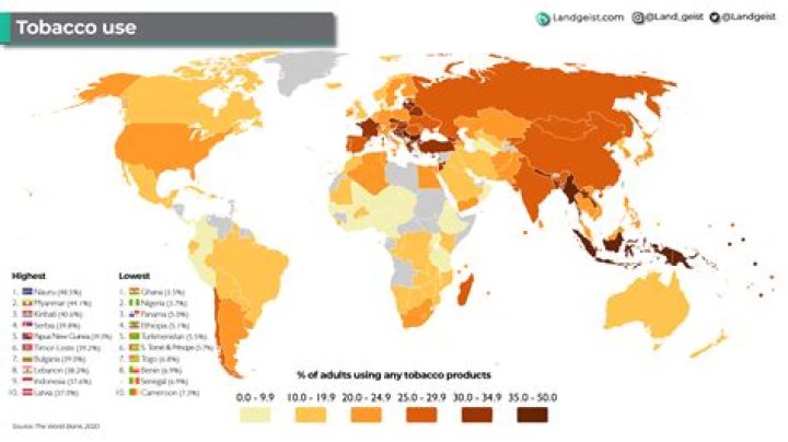 What population is affected by tobacco