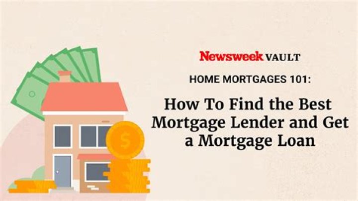 What ratios do mortgage lenders use