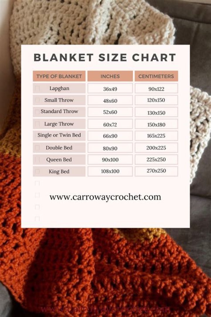 What size is a knitted throw