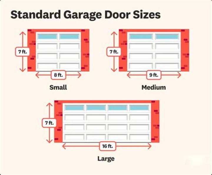 What size is a standard single garage