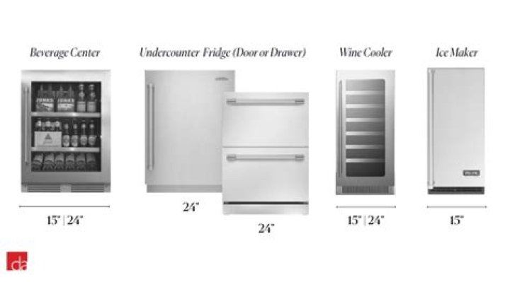 What size is an under counter fridge