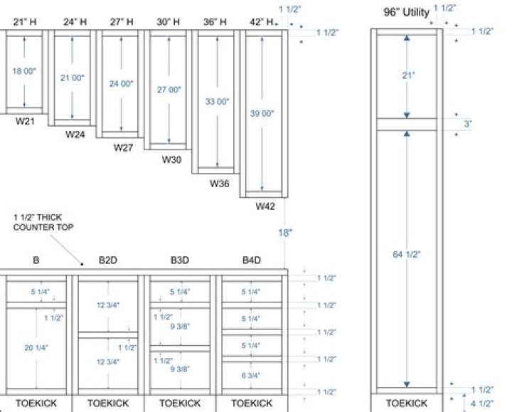 What sizes do IKEA kitchen doors come in