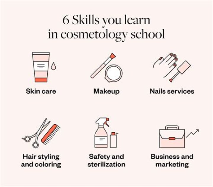 What skills do you need to be a cosmetologist