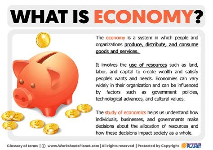 What three questions define the economy of a society quizlet