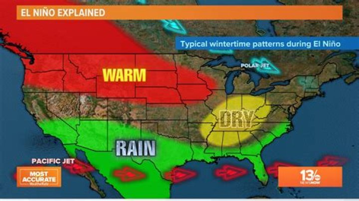 What time of the year does El Nino occur