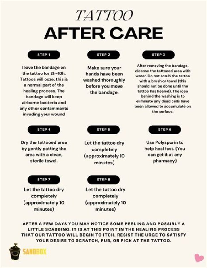 What to do after a tattoo
