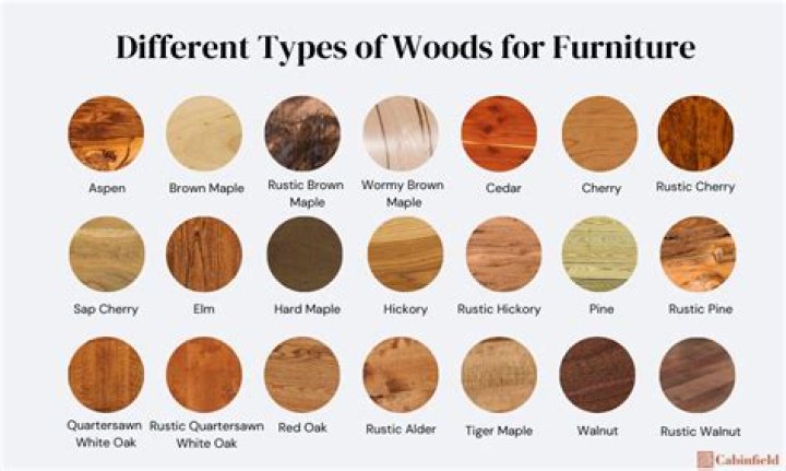 What type of wood is used to make barrels
