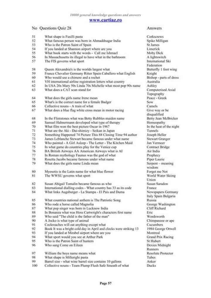 What was Betty Rubbles maiden name