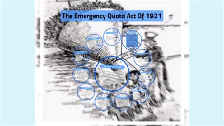 What was the purpose of the Emergency Quota Act