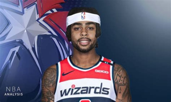 What was the trade for DAngelo Russell