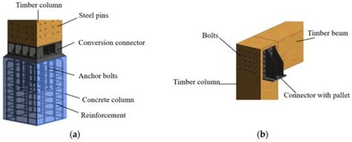 What will absorb oil on concrete