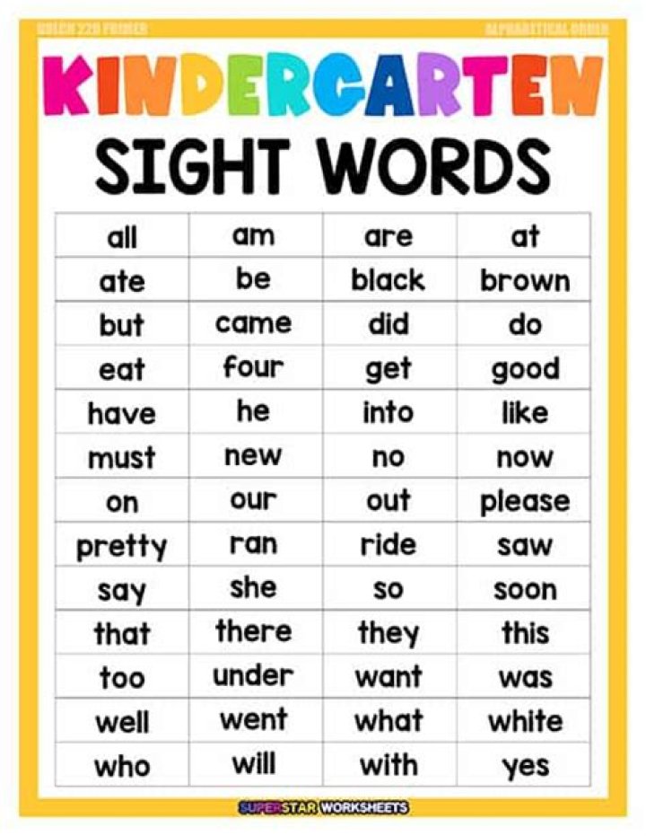 What words should a kindergarten know how do you spell