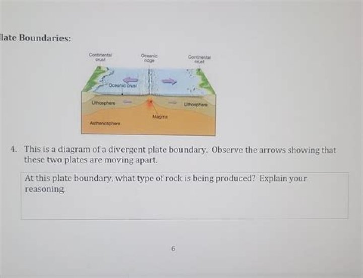 What would you find at a divergent plate boundary