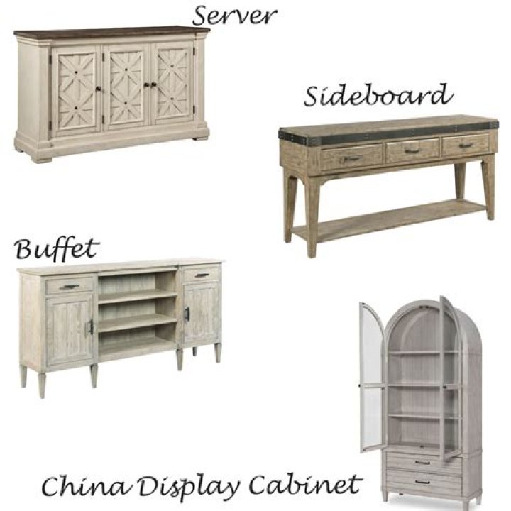 Whats the difference between a buffet and a sideboard