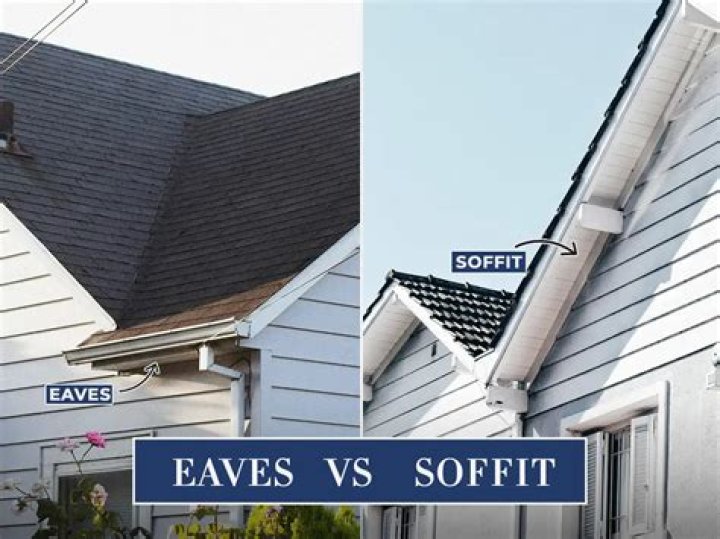 Whats the difference between eaves and soffits