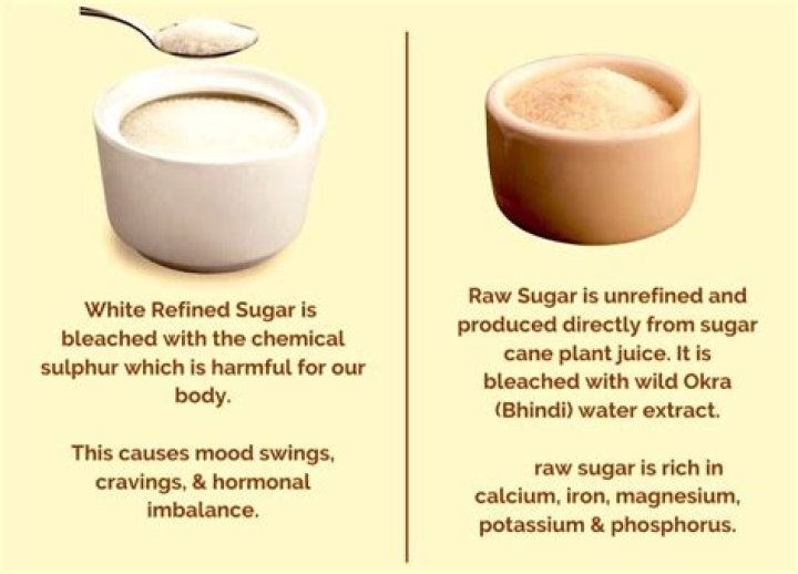 Whats the difference between raw sugar and granulated