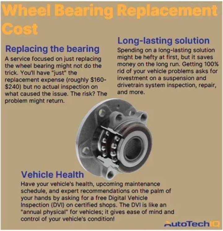 Wheel bearing replacement cost - How To Discuss