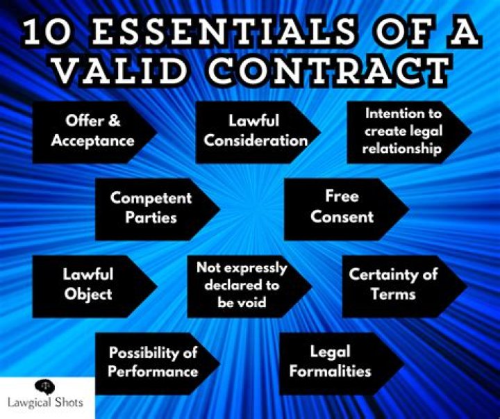 When a person of unsound mind can make a contract