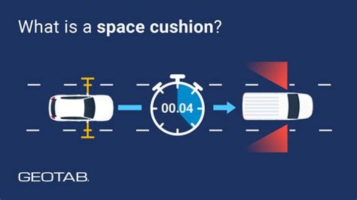 When should you allow a larger space cushion