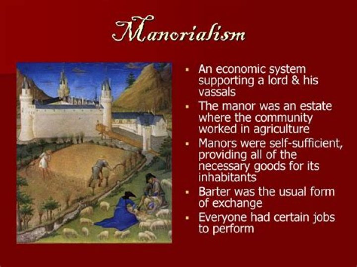 Where was Manorialism used