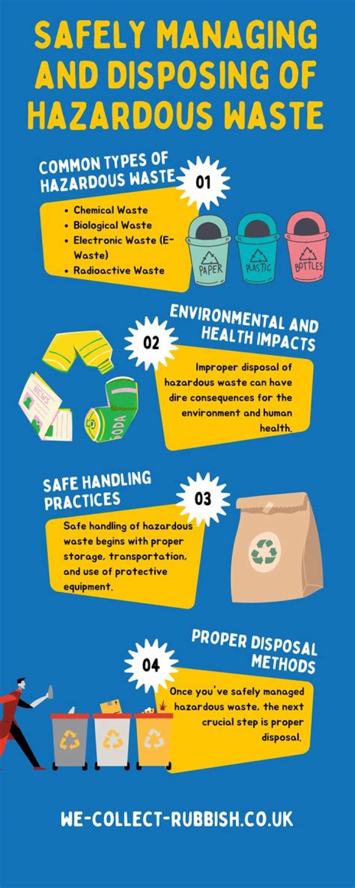 Which are current ways of legally disposing of hazardous wastes