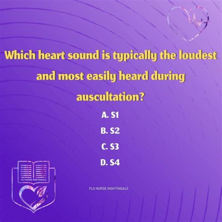Which heart sound is the loudest