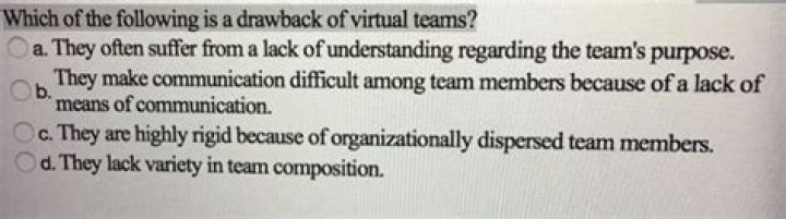 Which of the following is a drawback of virtual teams