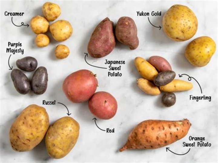 Which potatoes are best for you