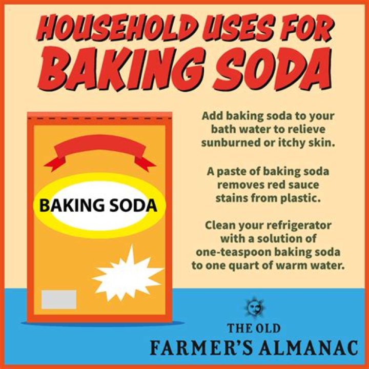 Which soda is used for cleaning