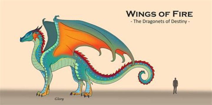 Who are the Dragonets of destiny