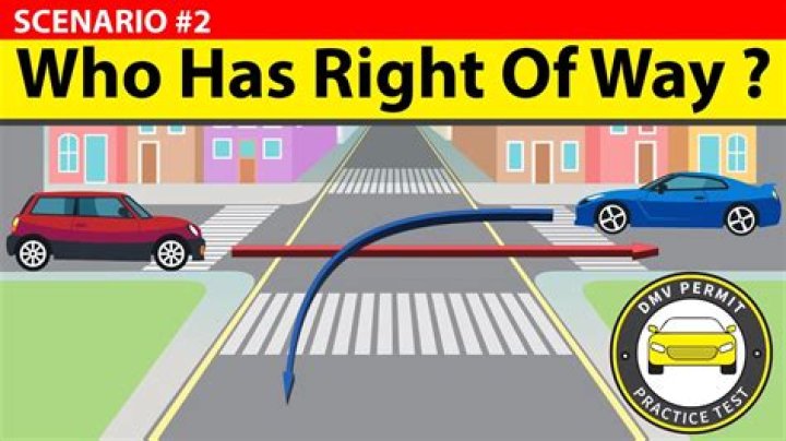 Who has right of way in Italy
