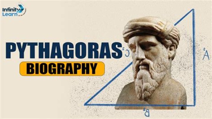 Who is Pythagoras and what did he discover