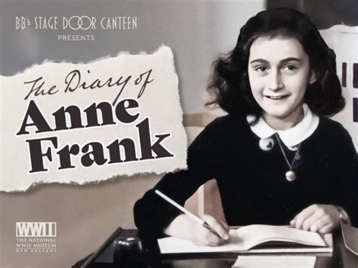 Who kept Anne Franks diary
