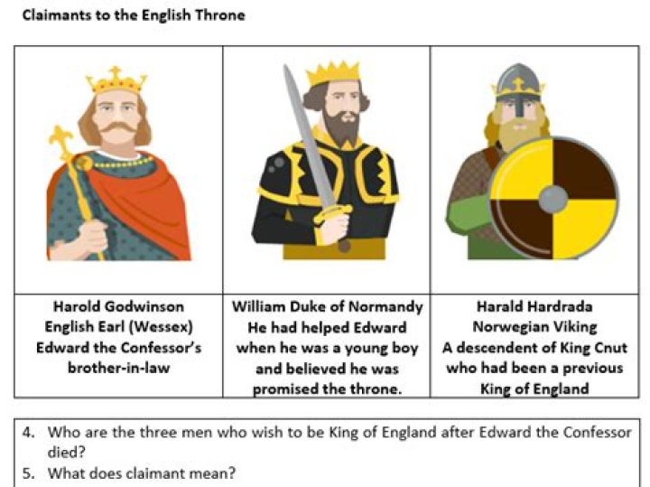 Who should be king of England in 1066