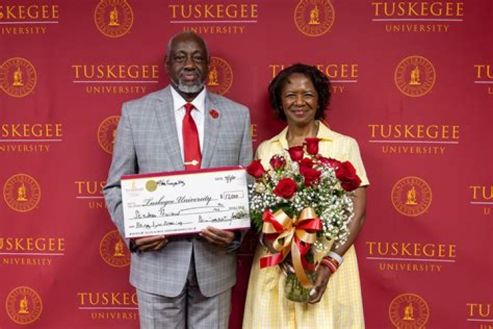 Who was the founder of the Tuskegee Institute