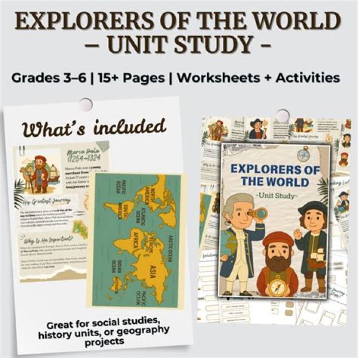 Who were the explorers