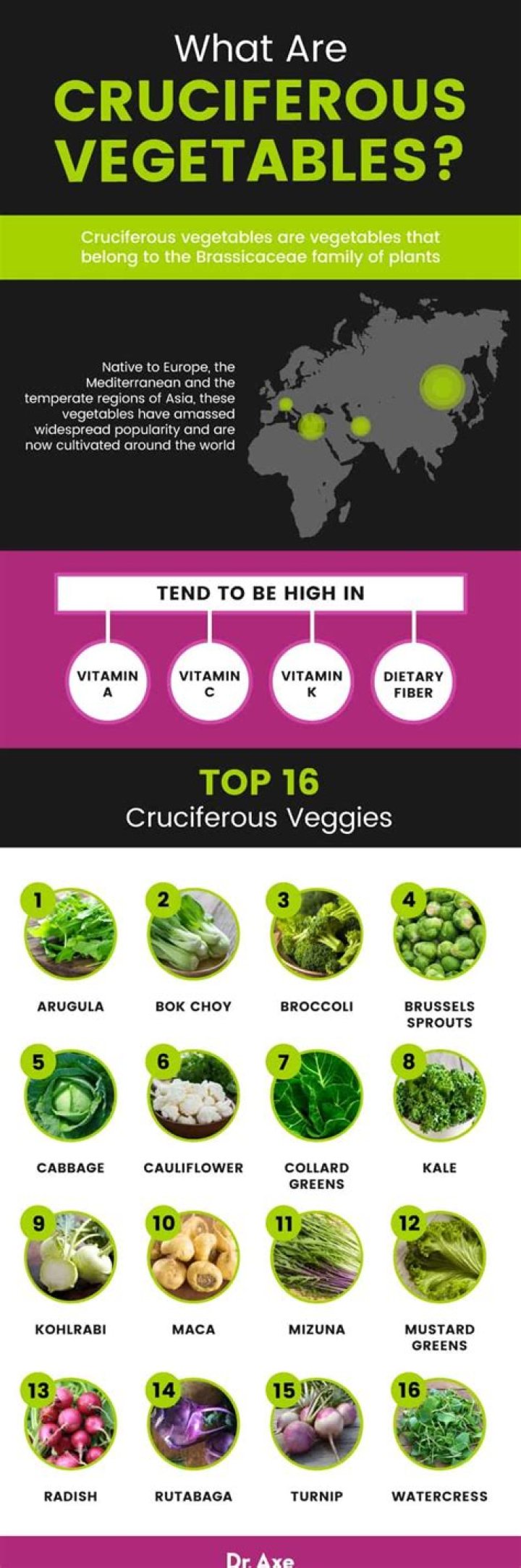 Why do cruciferous vegetables smell