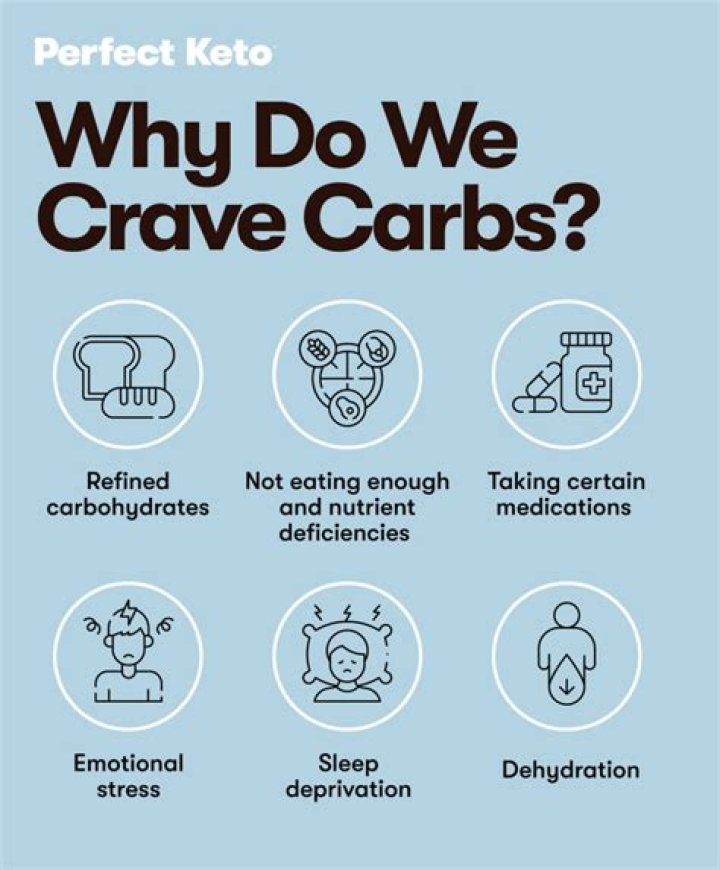 Why do kids crave carbs